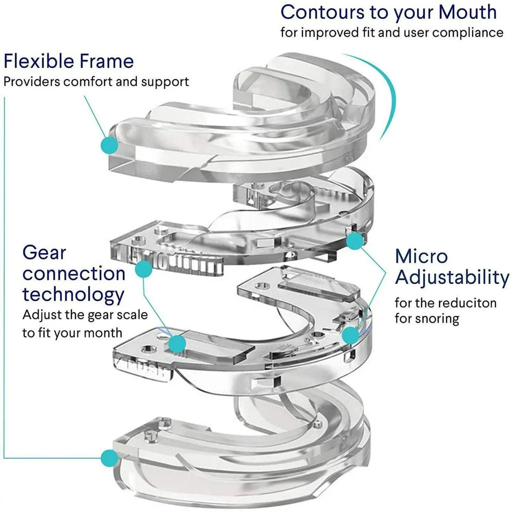 Vespira SilentSleep™ Anti-Snoring Mouthpiece